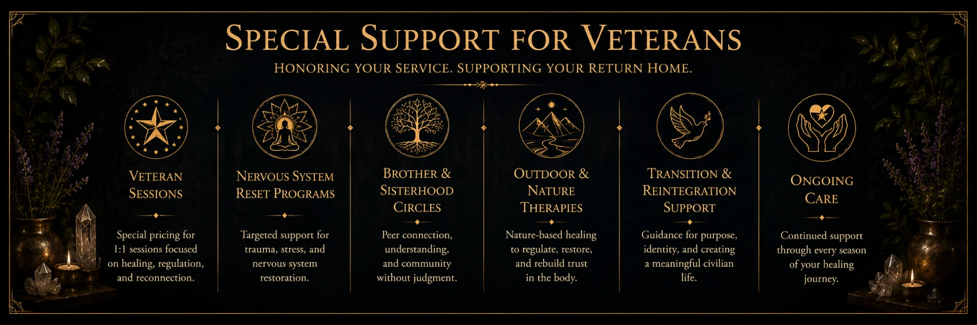 Special Support for Veterans — honoring your service, supporting your return home